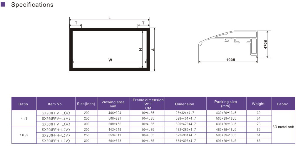 Schermo del telaio ingegneristico