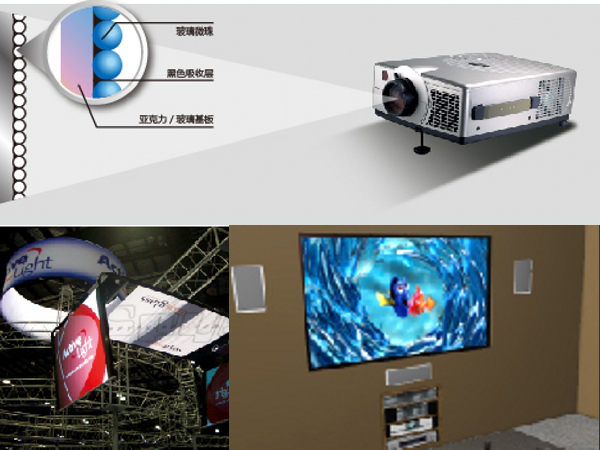 Pellicola schermo di proiezione larghezza da 3m Vikuiti 1.2m